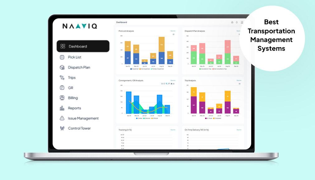 Top 10 TMS Solutions in India – NaaviQ Leads the Way! Top 10 TMS Solutions in India – NaaviQ Leads the Way!