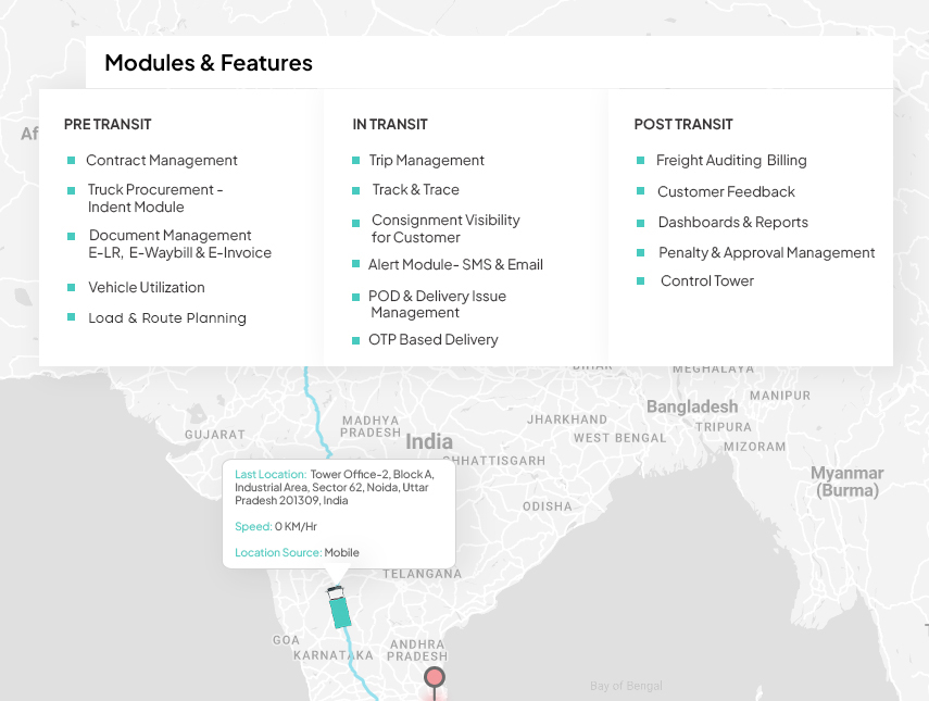 Naaviq Transport  Management Software